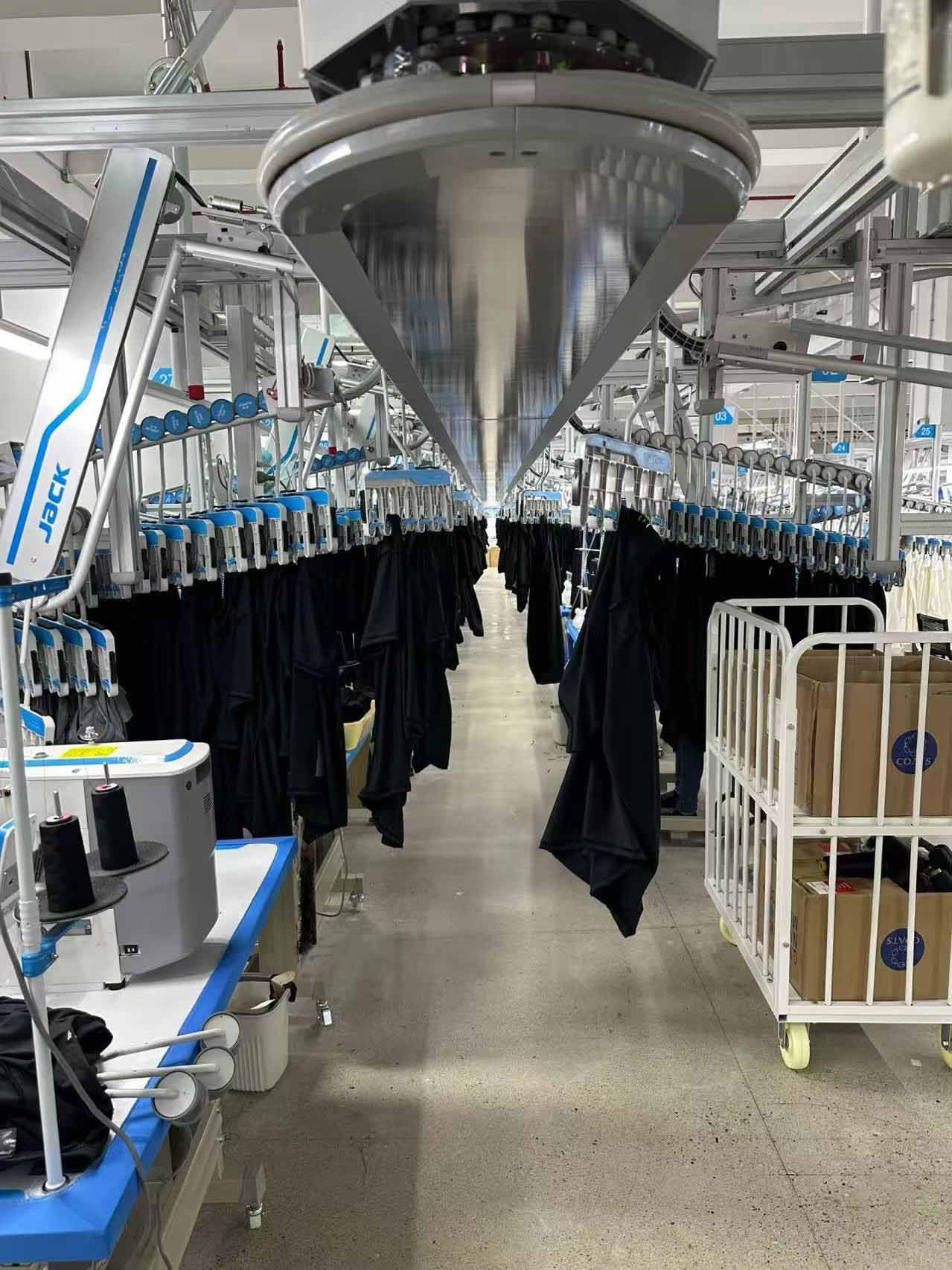 Automated clothing customization factory