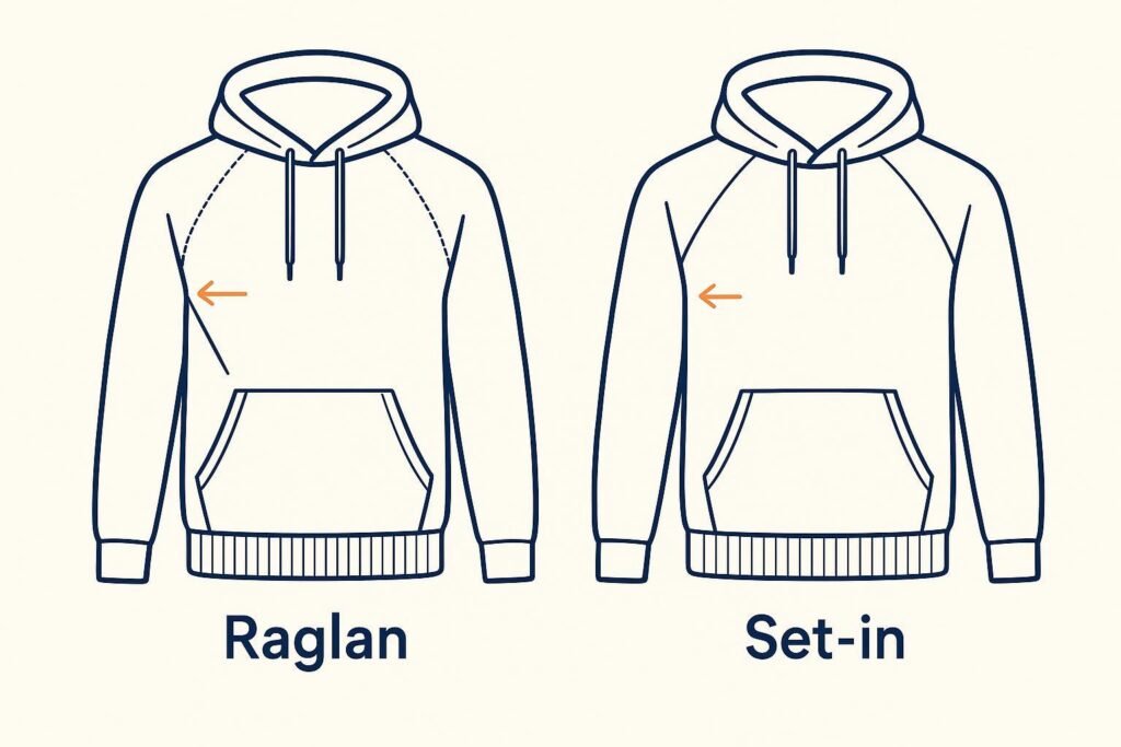 type of hoodie-reglan